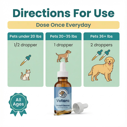 Vetara Herbal Cleanse